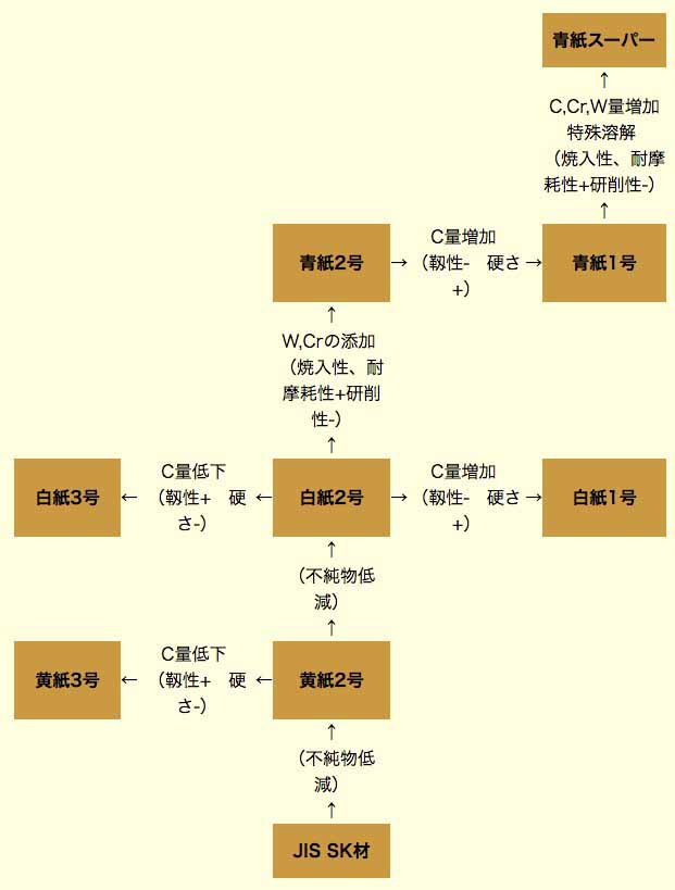 yasukisteels.jpg